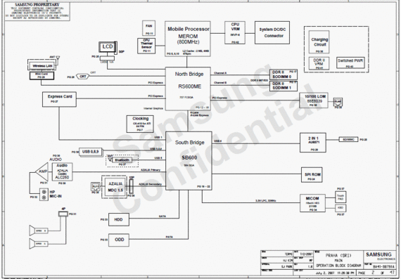 Samsung NP-R58/NP-R60/NP-R61/NP-P500 - PRAHA (SRI) - rev 1.0 - Laptop motherboard diagram